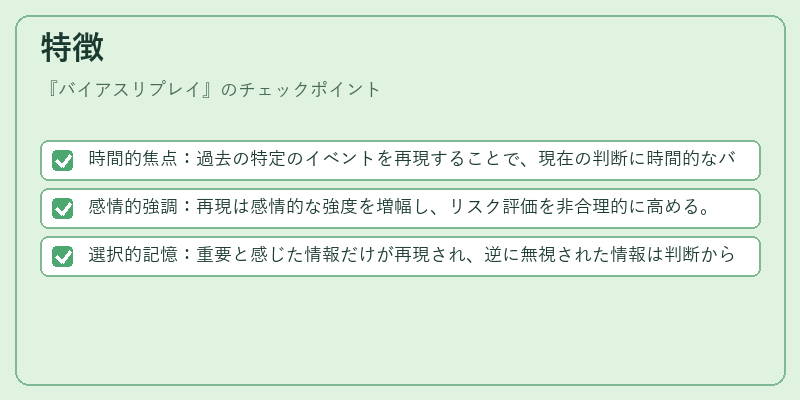 特徴（バイアスリプレイ）の図解