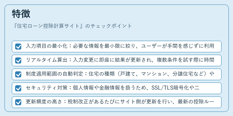 特徴(住宅ローン控除計算サイト)の図解