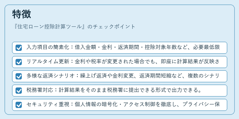 特徴（住宅ローン控除計算ツール）の図解
