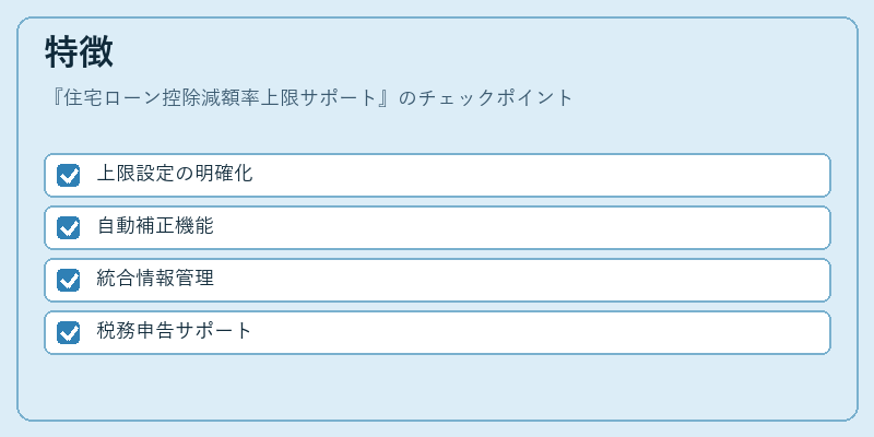 特徴（住宅ローン控除減額率上限サポート）の図解