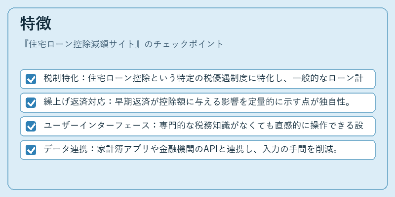 特徴(住宅ローン控除減額サイト)の図解