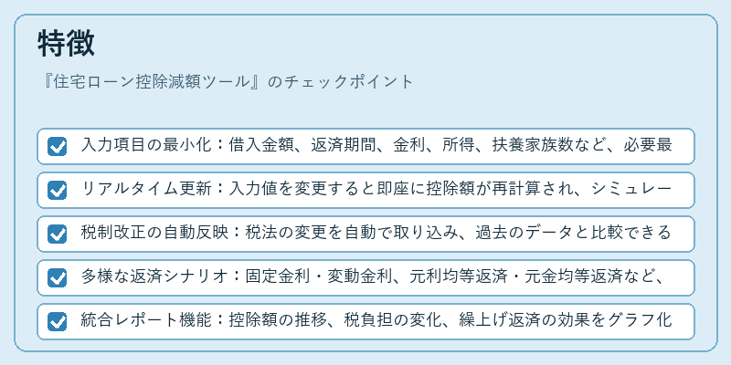特徴（住宅ローン控除減額ツール）の図解