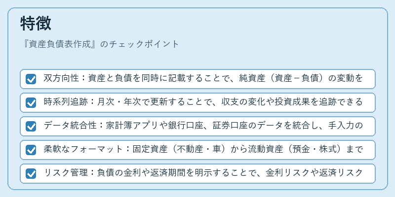 特徴（資産負債表作成）の図解