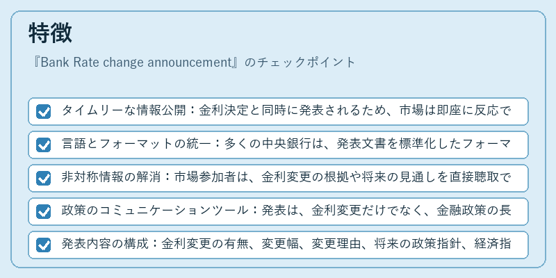 特徴（Bank Rate change announcement）の図解