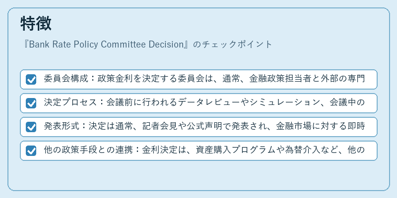 特徴（Bank Rate Policy Committee Decision）の図解