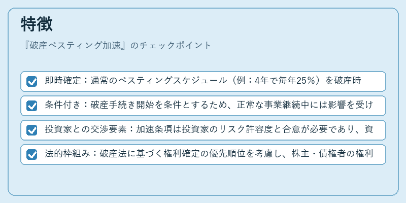 特徴（破産ベスティング加速）の図解