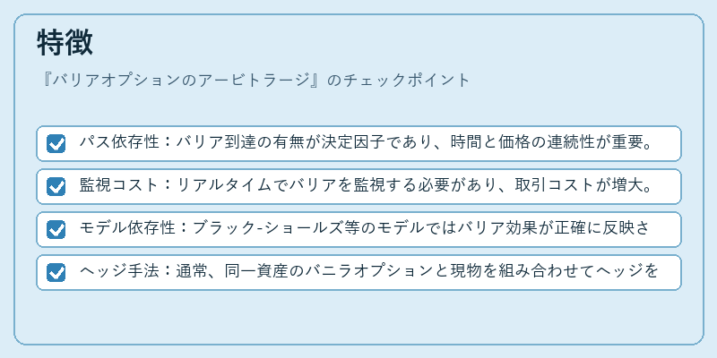 特徴(バリアオプションのアービトラージ)の図解
