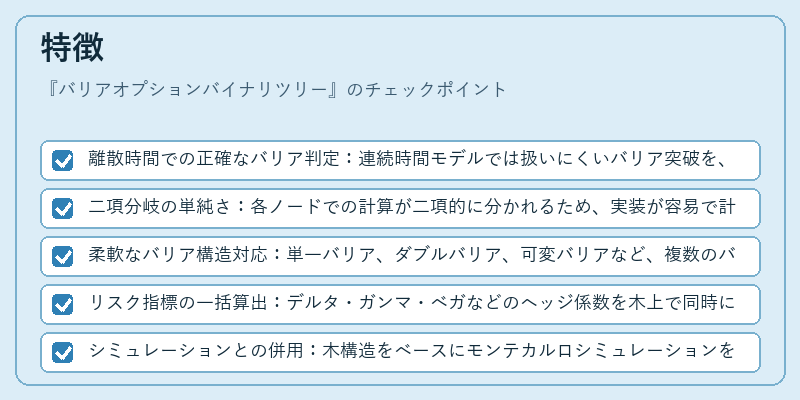 特徴(バリアオプションバイナリツリー)の図解