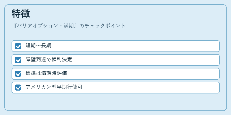 特徴（バリアオプション・満期）の図解