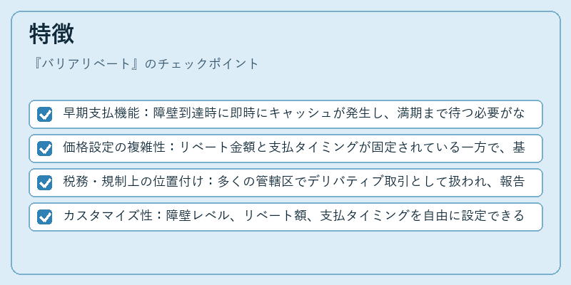特徴（バリアリベート）の図解