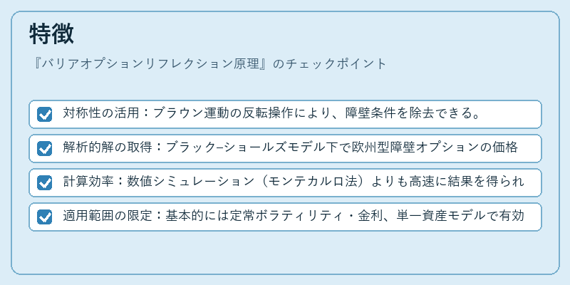 特徴（バリアオプションリフレクション原理）の図解