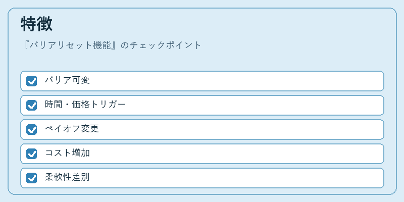 特徴（バリアリセット機能）の図解