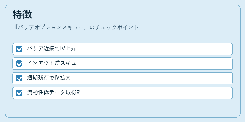 特徴（バリアオプションスキュー）の図解