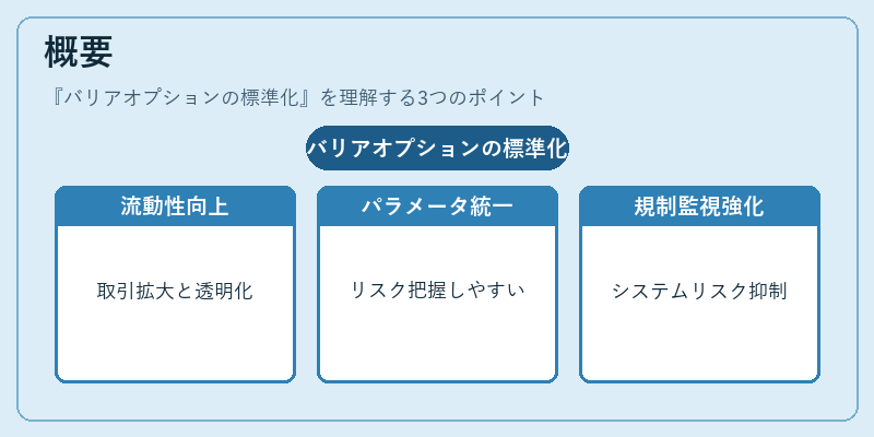 概要(バリアオプションの標準化)の図解