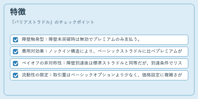 特徴（バリアストラドル）の図解