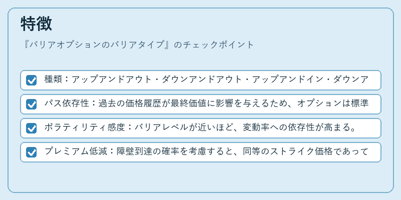 特徴（バリアオプションのバリアタイプ）の図解