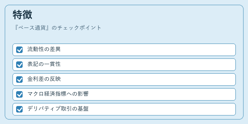 特徴（ベース通貨）の図解