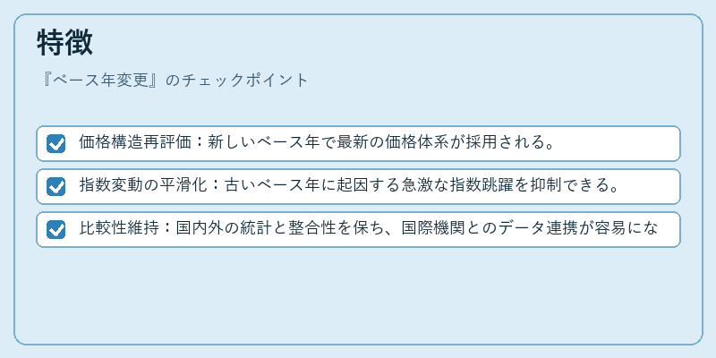特徴（ベース年変更）の図解