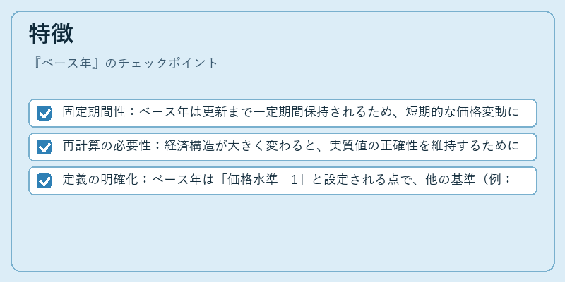特徴（ベース年）の図解