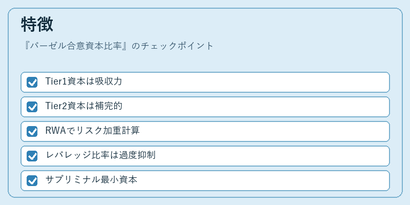 特徴（バーゼル合意資本比率）の図解