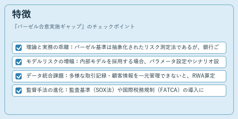 特徴(バーゼル合意実施ギャップ)の図解