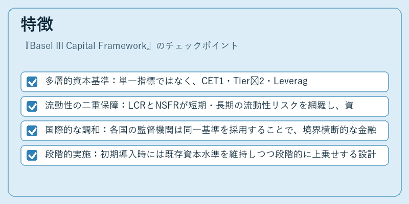 特徴（Basel III Capital Framework）の図解