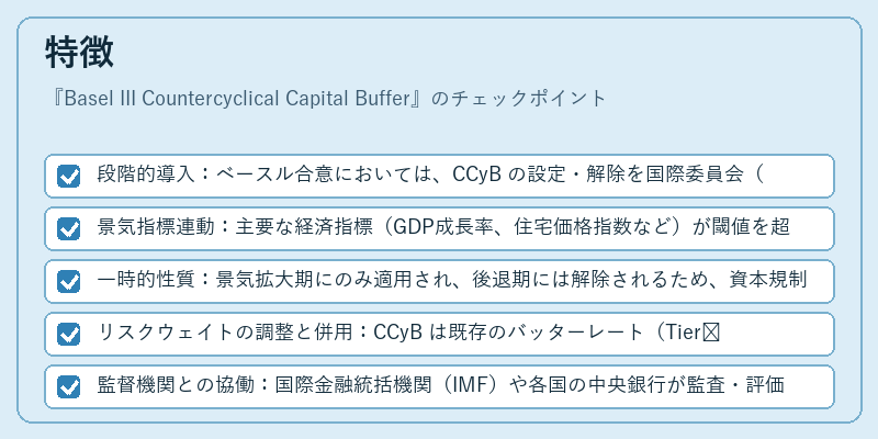 特徴（Basel III Countercyclical Capital Buffer）の図解