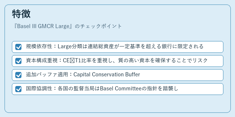 特徴（Basel III GMCR Large）の図解