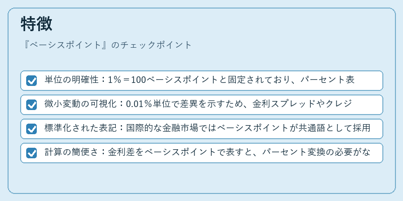特徴(ベーシスポイント)の図解