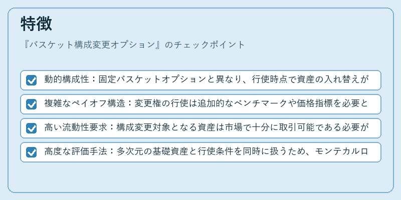 特徴（バスケット構成変更オプション）の図解