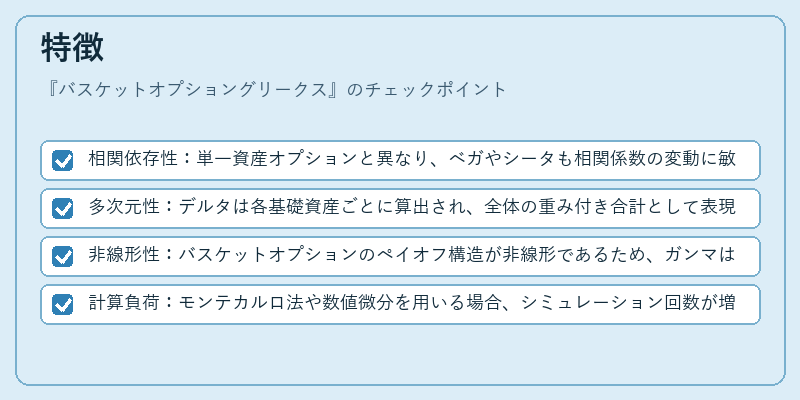 特徴（バスケットオプショングリークス）の図解