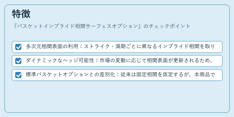 特徴（バスケットインプライド相関サーフェスオプション）の図解