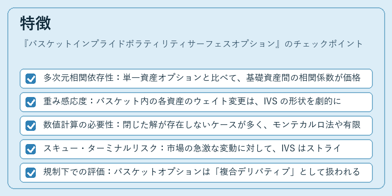 特徴（バスケットインプライドボラティリティサーフェスオプション）の図解