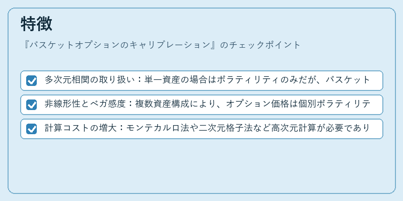 特徴（バスケットオプションのキャリブレーション）の図解