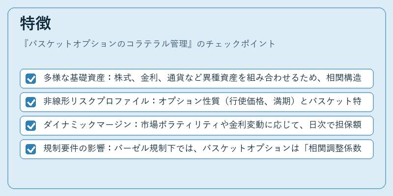 特徴（バスケットオプションのコラテラル管理）の図解