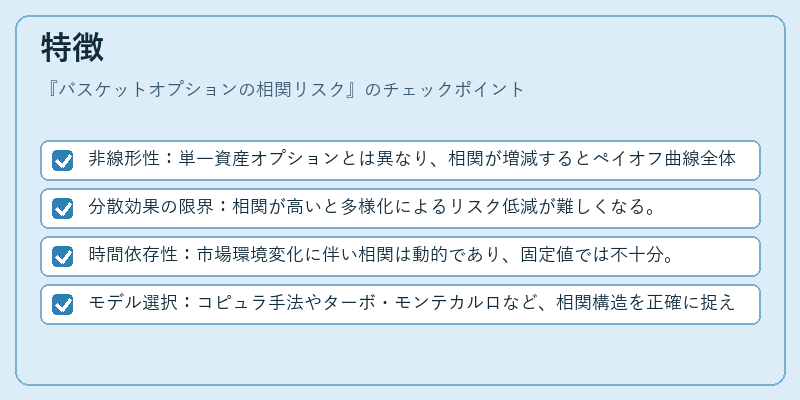 特徴（バスケットオプションの相関リスク）の図解