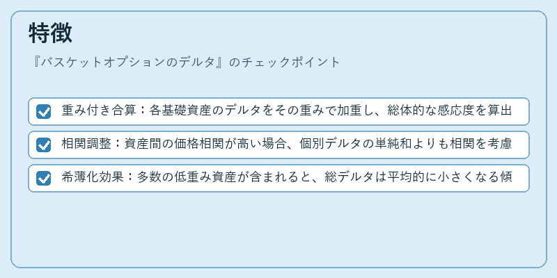 特徴（バスケットオプションのデルタ）の図解