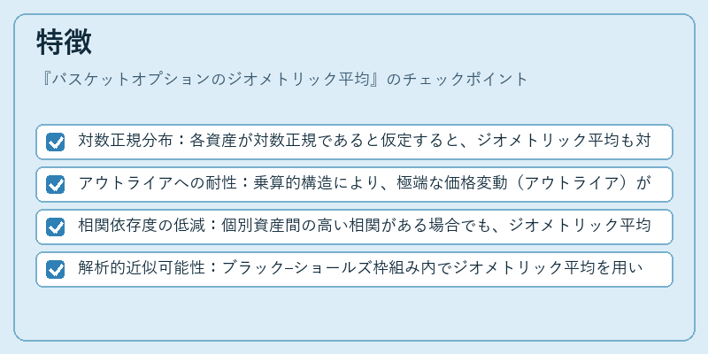 特徴(バスケットオプションのジオメトリック平均)の図解