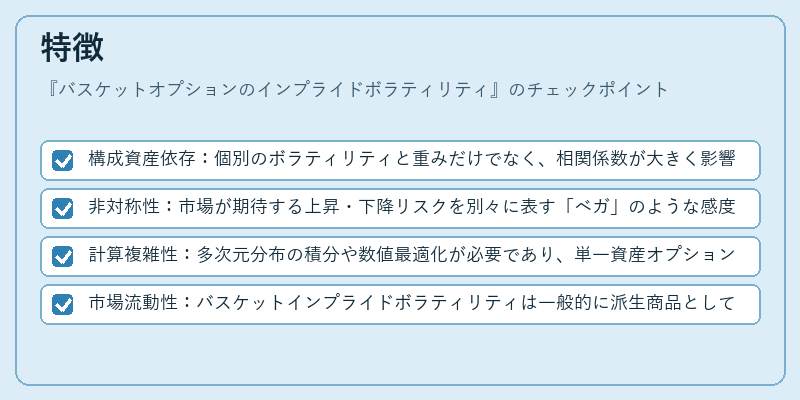 特徴（バスケットオプションのインプライドボラティリティ）の図解