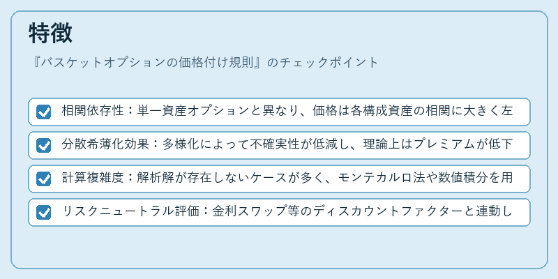 特徴（バスケットオプションの価格付け規則）の図解