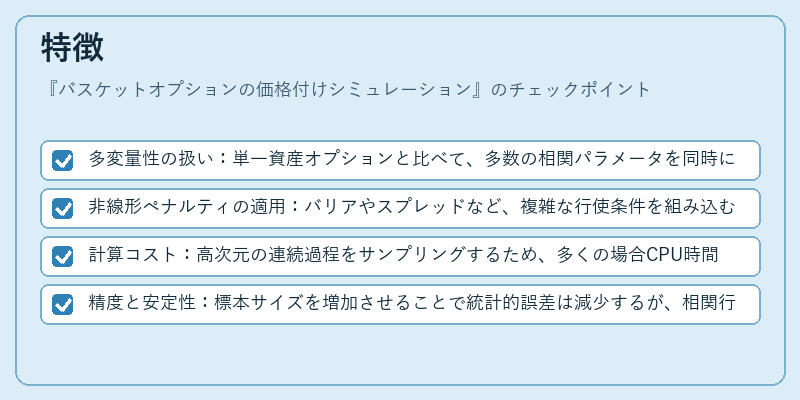 特徴（バスケットオプションの価格付けシミュレーション）の図解