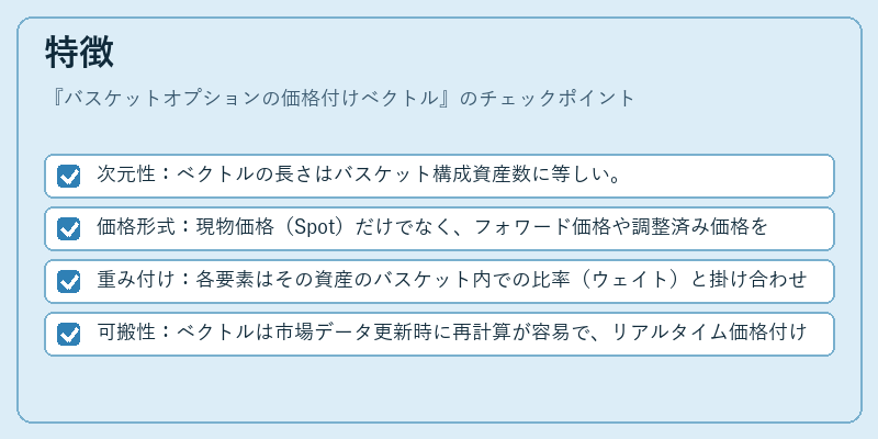 特徴（バスケットオプションの価格付けベクトル）の図解