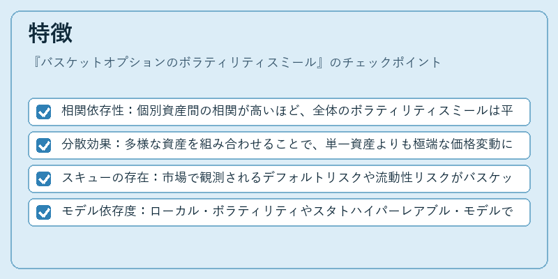 特徴（バスケットオプションのボラティリティスミール）の図解