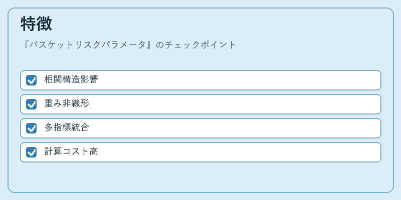 特徴（バスケットリスクパラメータ）の図解