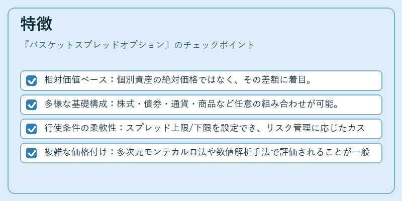 特徴（バスケットスプレッドオプション）の図解