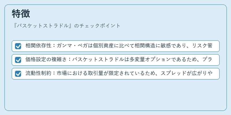 特徴(バスケットストラドル)の図解