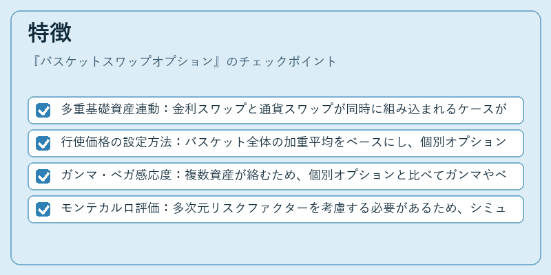 特徴（バスケットスワップオプション）の図解