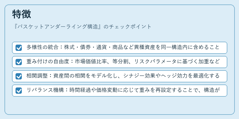 特徴（バスケットアンダーライング構造）の図解