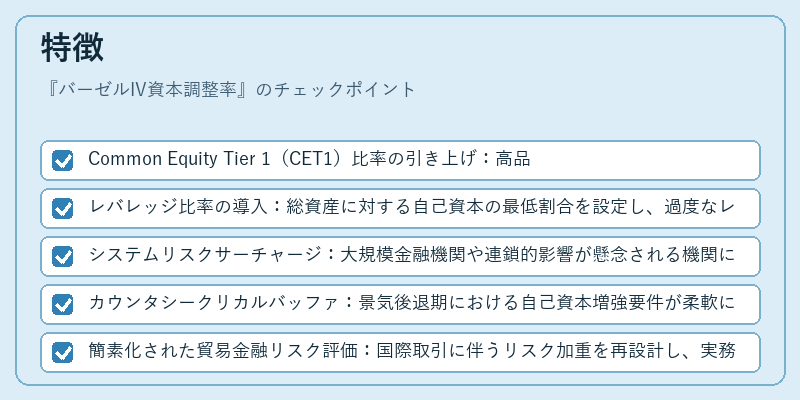 特徴（バーゼルIV資本調整率）の図解