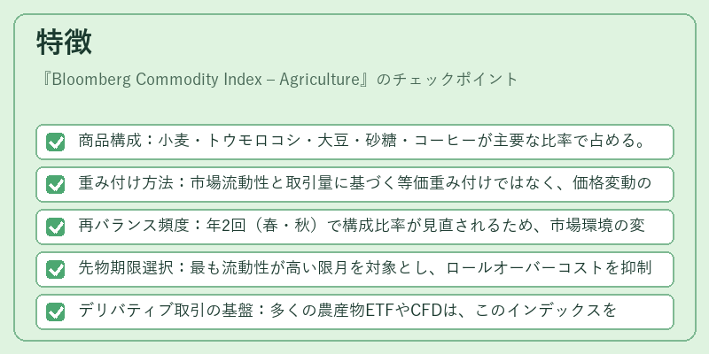 特徴（Bloomberg Commodity Index – Agriculture）の図解